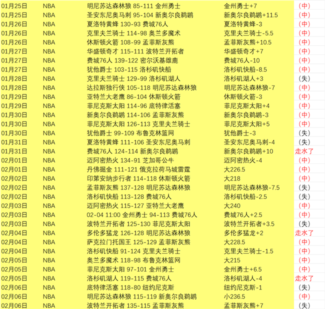 亚冬会媒体,中心今日迎,央视新闻,米兰体育官网,米兰体育品牌,米兰体育精彩,米兰体育