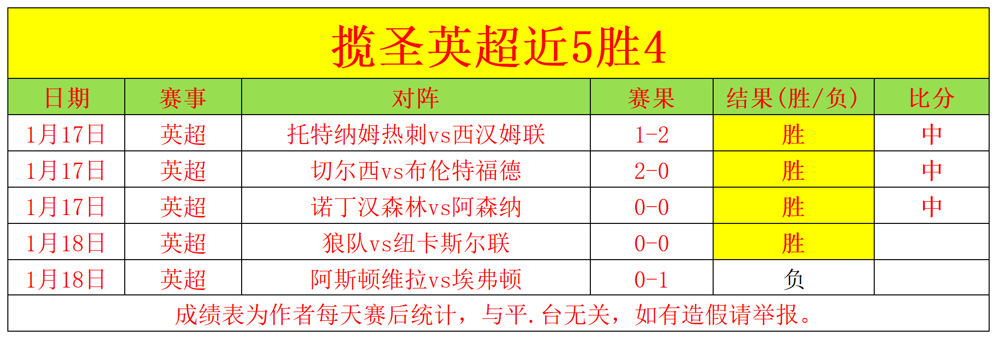 巴塞罗那,亿欧求购英,超新星遭拒,米兰体育官网,米兰体育品牌,米兰体育精彩,米兰体育