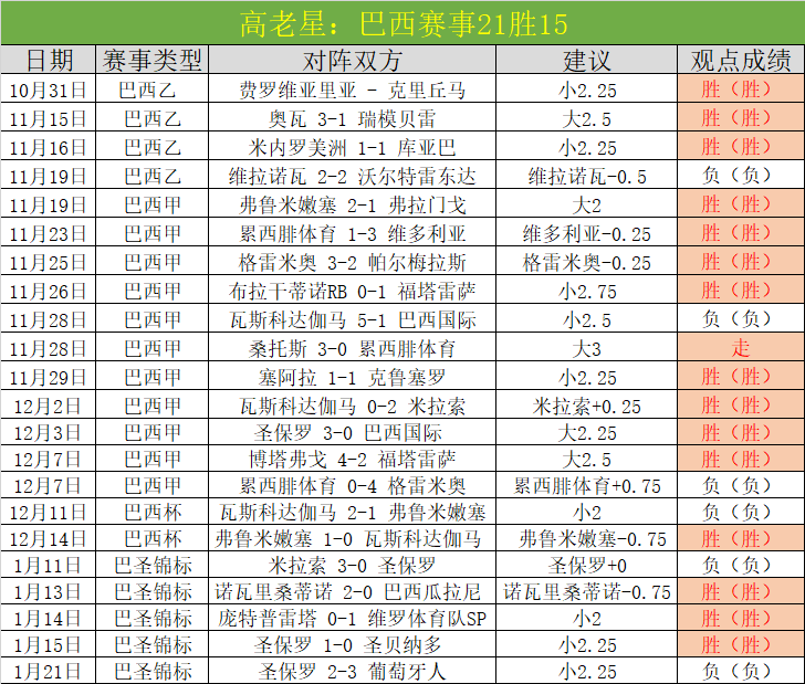 中国羽毛球,亚团赛男双,逆转日队五,米兰体育官网,米兰体育品牌,米兰体育精彩,米兰体育