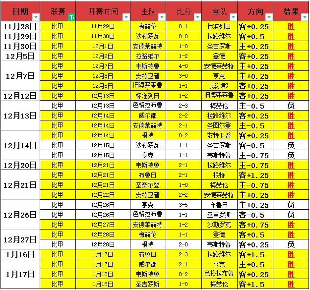 巴塞罗那,亿欧求购英,超新星遭拒,米兰体育官网,米兰体育品牌,米兰体育精彩,米兰体育