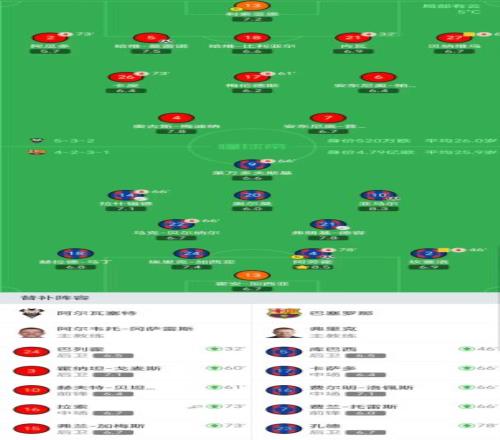 马格德堡主,场九战仅赢,两场,米兰体育官网,米兰体育品牌,米兰体育精彩,米兰体育