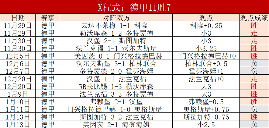 小克鲁伊维,加盟罗马路,途曲折,米兰体育官网,米兰体育品牌,米兰体育精彩,米兰体育