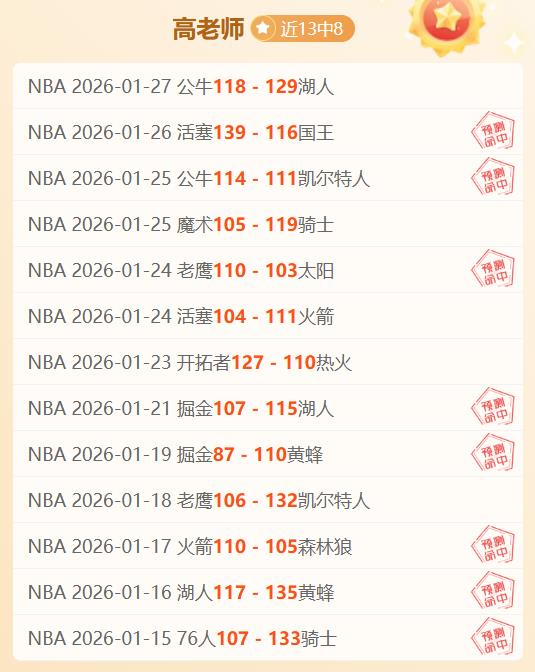 火箭豪取,连胜佳绩,再战马刺,米兰体育官网,米兰体育品牌,米兰体育精彩,米兰体育