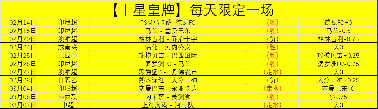 火力图交易,引援精英,储备选秀权,米兰体育官网,米兰体育品牌,米兰体育精彩,米兰体育