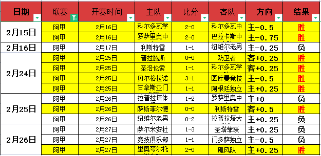 在圣保利主,精彩表现大,放异彩,米兰体育官网,米兰体育品牌,米兰体育精彩,米兰体育