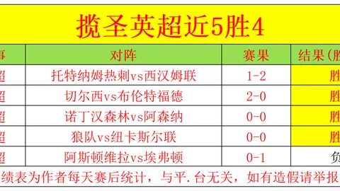 “巴塞罗那1.8亿欧求购英超新星遭拒绝！”