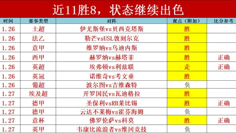 米兰体育